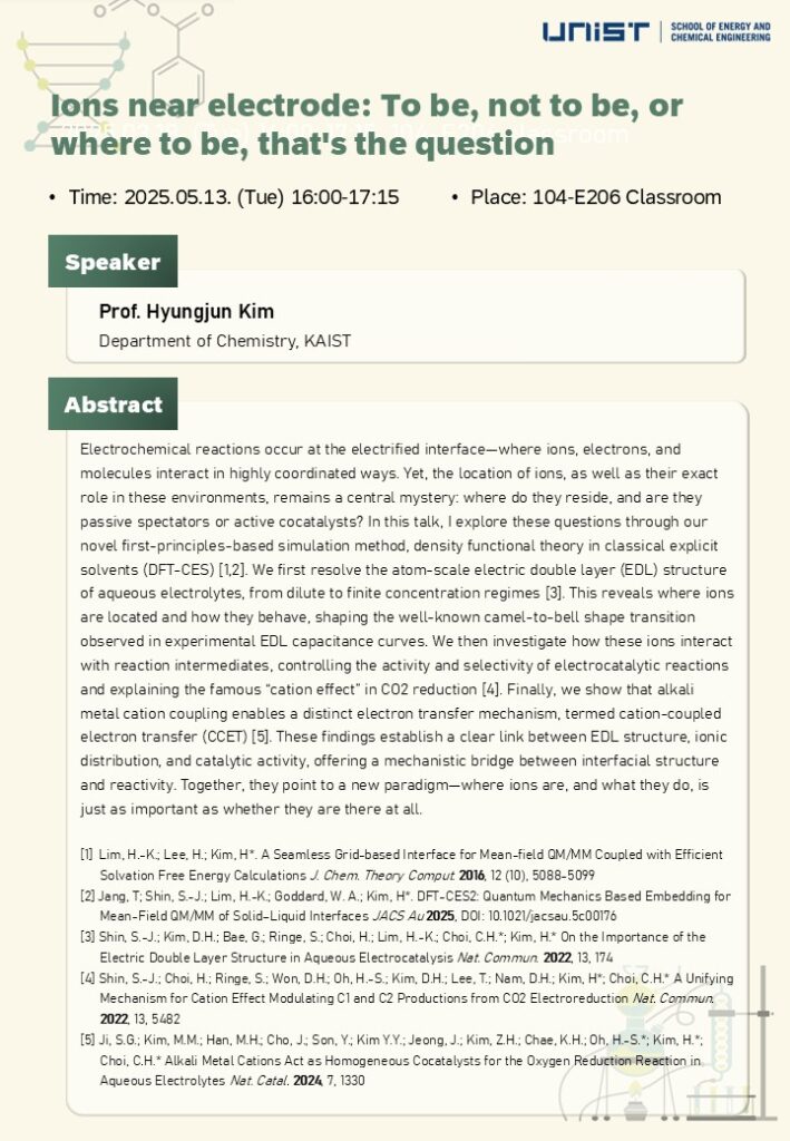 [2025-1 Seminar] Ions near electrode: To be, not to be, or where to be, that's the question