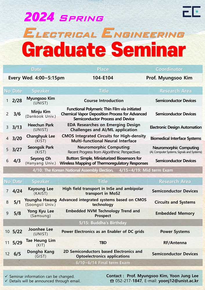 EE Graduate Seminar(Title: Power Electronics as an Enabler of DC grids)