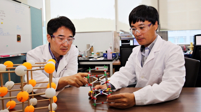 Inventing Electrodes, Guaranteeing Improved SOFC Performance