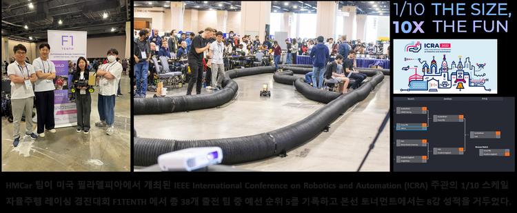 HMCar (지도교수 권철현), F1TENTH 자율주행 레이싱 경진대회 5위(2021.05.23~27, Philadelphia, PA, USA)